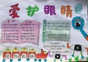 获奖名单目浴阳光预防近视爱眼手抄报获奖名单公布
