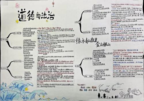 「活动」道德与法治思维导图手抄报投票评选开启,最佳人气奖等你来
