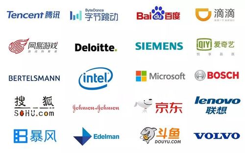 德勤等40名企hr急招高质量实习流程简单免网申速领你的大厂实习offer