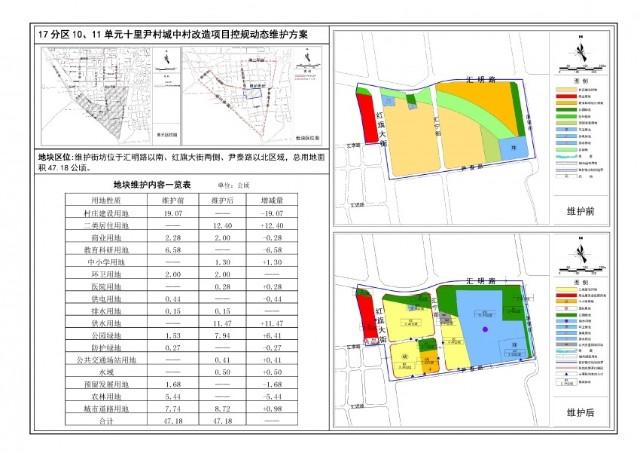占地707亩 十里尹村城中村改造地块规划公示