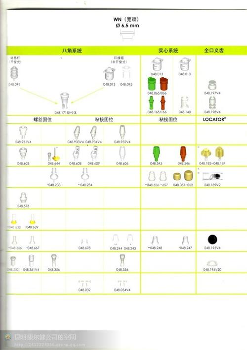 世界种植名牌(德国iti种植系统)