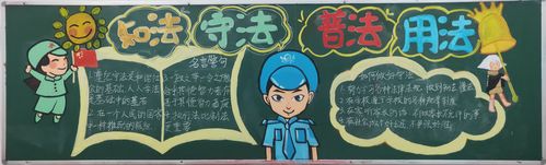 湘科团委10月"遵纪守法我先行"主题黑板报评比结果