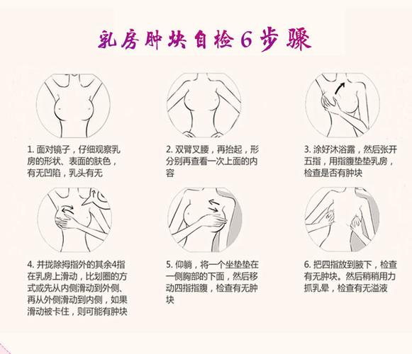 乳腺增生贴 疏通 散结护理 乳腺保健贴 乳房疼痛 中药乳腺膏药贴