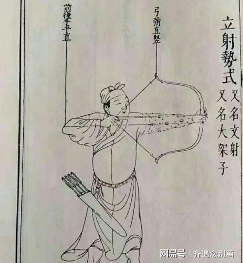 古代打仗,敌人的弓箭能直接拿来用吗?