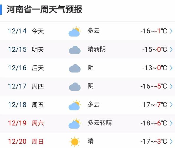 冷空气"冻"真格!河南大部迎下半年最冷白天