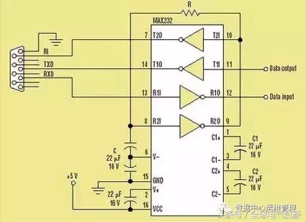 全面解析rs232,rs485,rs422,rj45接口的区别和各自的应用