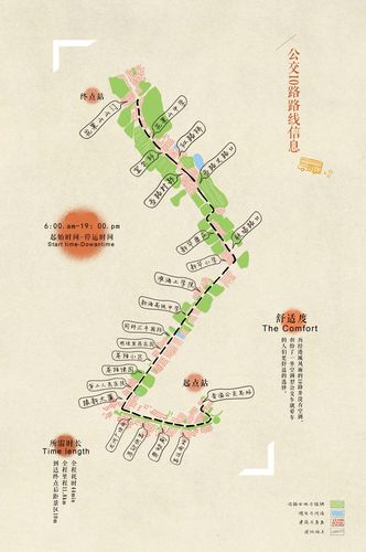 连云港花果山旅游手册信息设计