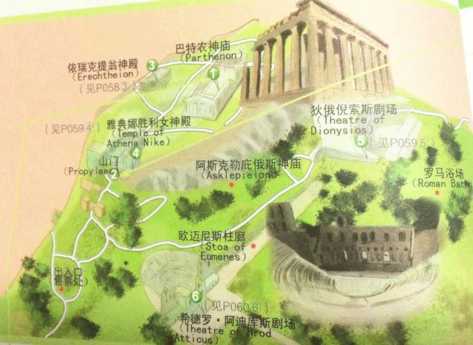 雅典卫城平面图          