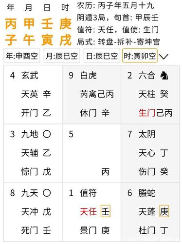 奇门遁甲案例——能否考上大学