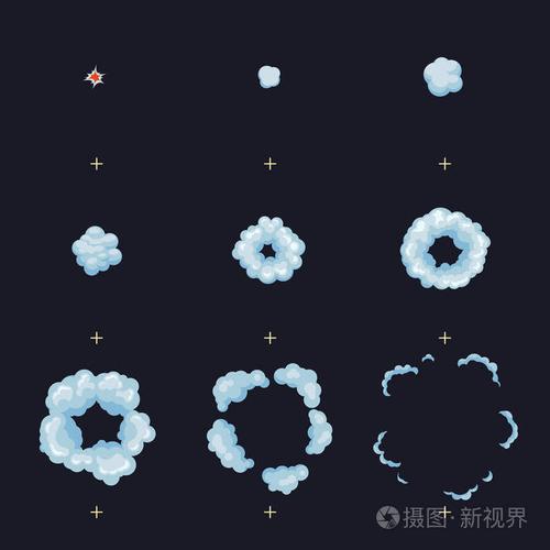 粉扑, 砰, 爆裂, 爆炸, 爆炸动画帧矢量效果