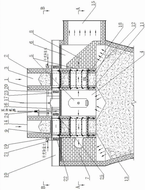 具有水冷吊架及环形预存室的干熄炉及其工作方法与流程