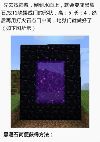 我的世界手机版怎么造地狱门?