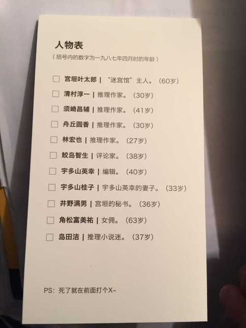 讲述在特点建筑背景下发生的系列凶案 笔记理由:无人生还模式,人物