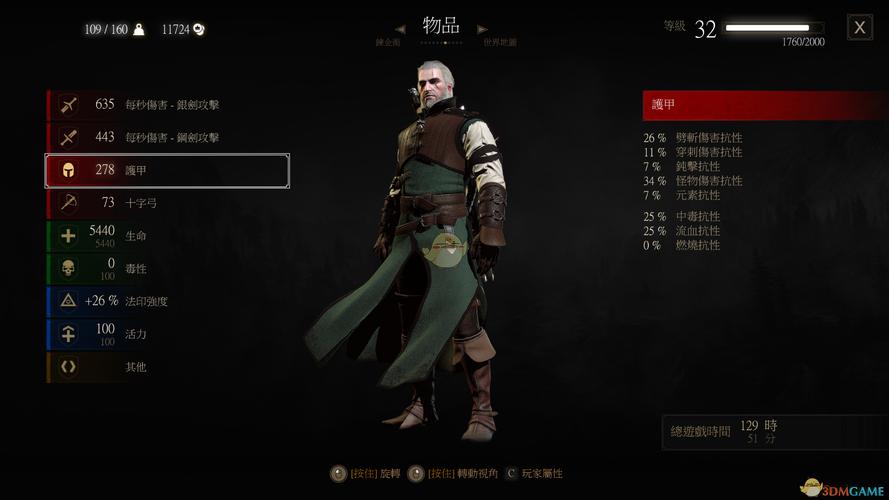 巫师3狂猎初级熊套装属性一览