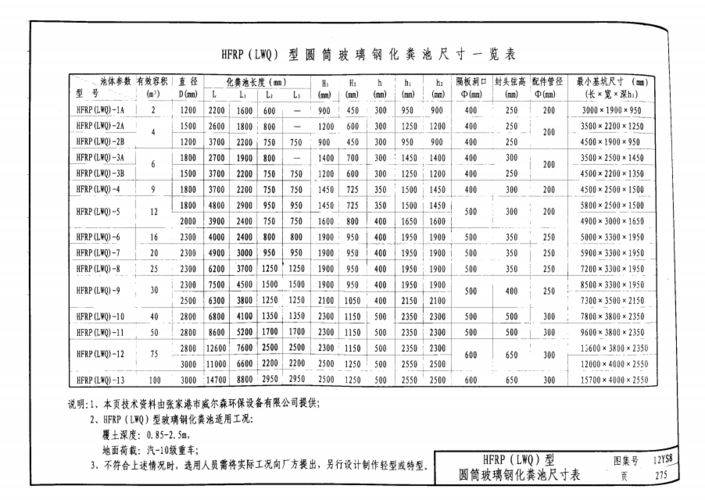 求12ys8化粪池275276页图集感谢各位大佬