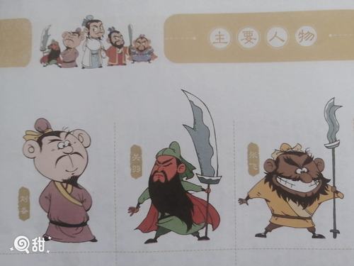 三国演义手抄报画画