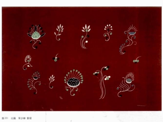 敦煌装饰图案61植物花草