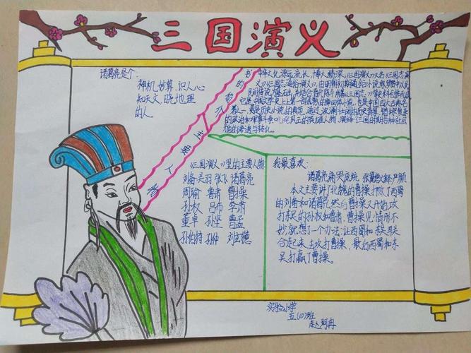 此外,孩子们还通过办小报,读书卡的形式书写了对《三国演义》这本