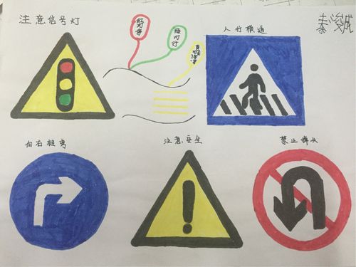 景龙池小学开展"缓堵保畅 文明交通"主题教育活动之手抄报