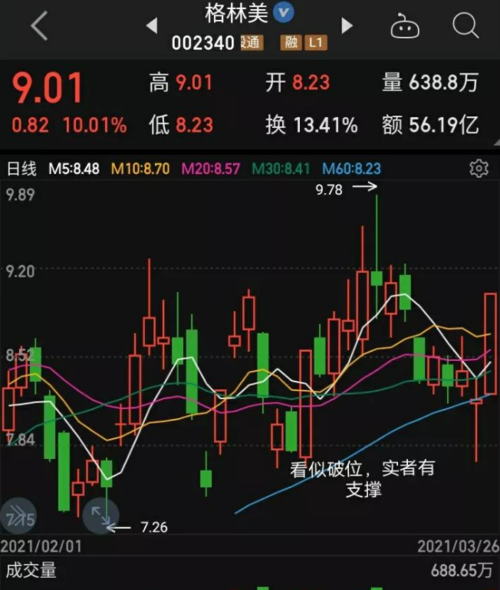 格林美(002340):被低估的动力电池龙头,冲锋号响起,即将翻倍!
