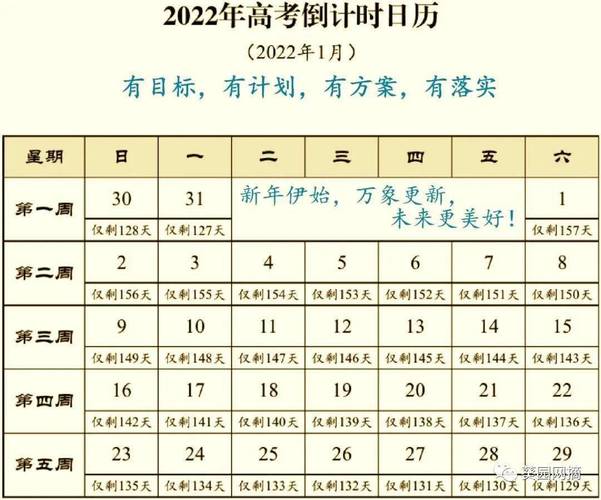 2022年高考倒计时日历!