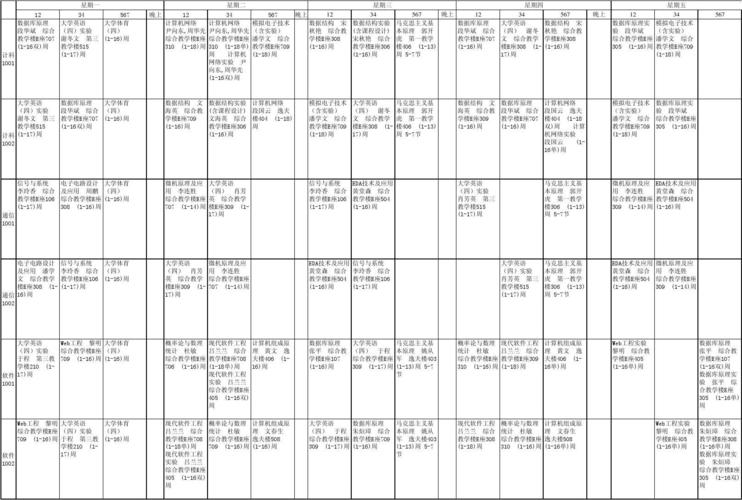 406 (116)周 数据库原理 张平 综合教 学楼e座107 (1-16)周 大学英语