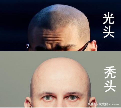 如果给"光头强"纹个发会如何?