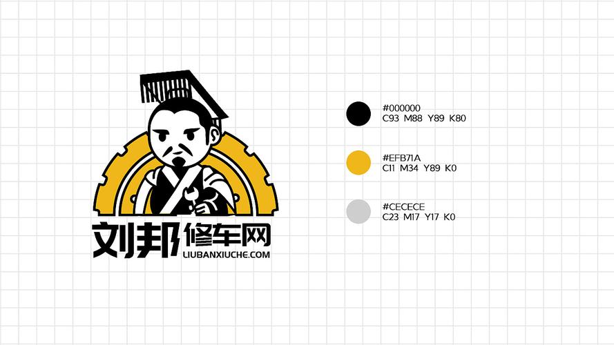 刘邦修车网logo汽车行业卡通logo设计方案