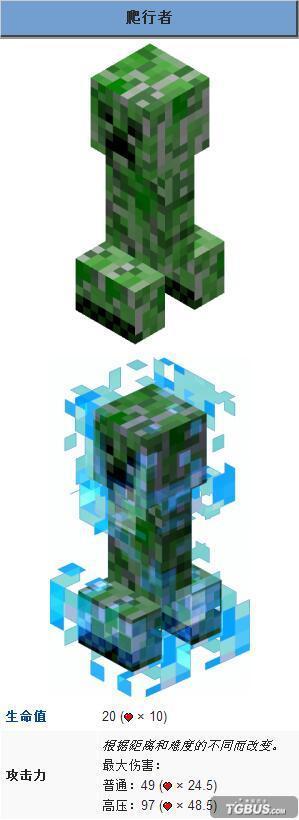 我的世界手机版苦力怕怎么驯服 会爆炸的小跟班