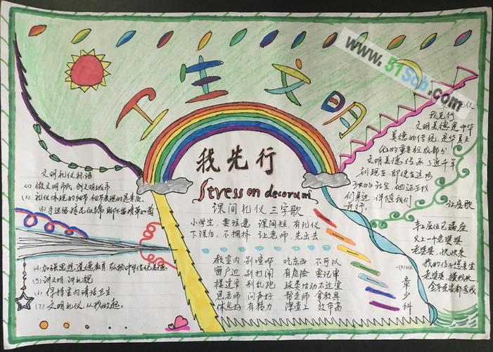 卫生文明我先行手抄报内容