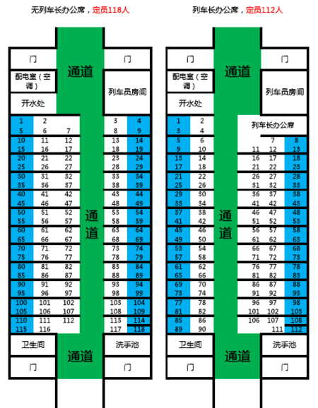 k230火车硬座座位分布图