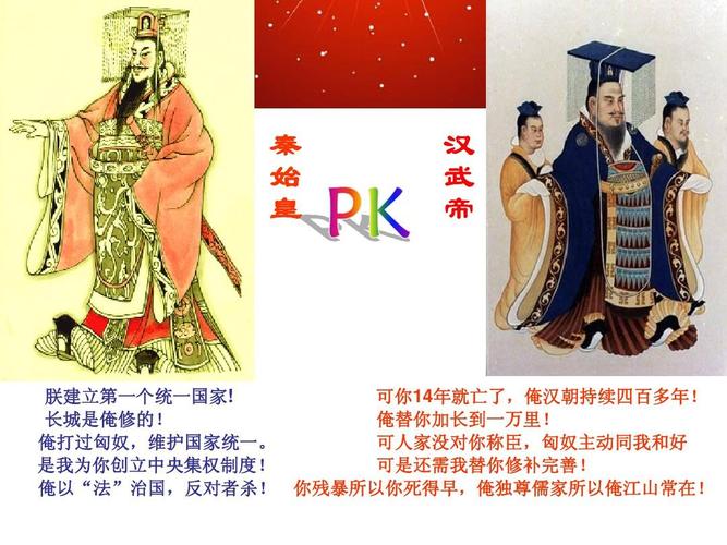 评价历史人物-秦皇汉武ppt