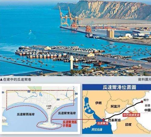 中巴经济走廊的快速推进为巴基斯坦的工业发展奠定了基础