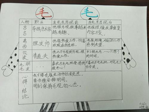 《毛毛》议题——"灰先生出现前后"讨论会和部分作品