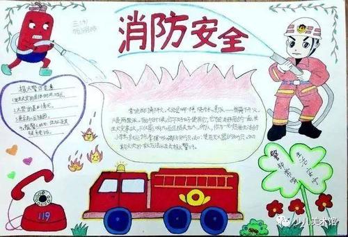消防安全记心间,手抄报来加到收藏里面