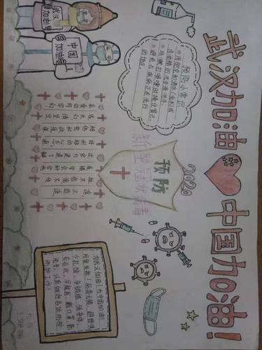 2.学生手抄报