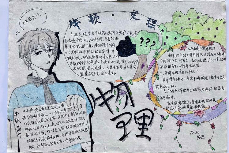 迎接新的一年——华师琼中附中思源实验学校九年级物理手抄报大赛