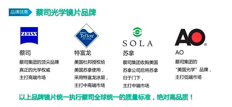 德国zeiss/蔡司 清锐 1.67 非球面 莲花膜 近视眼镜片(元/片)