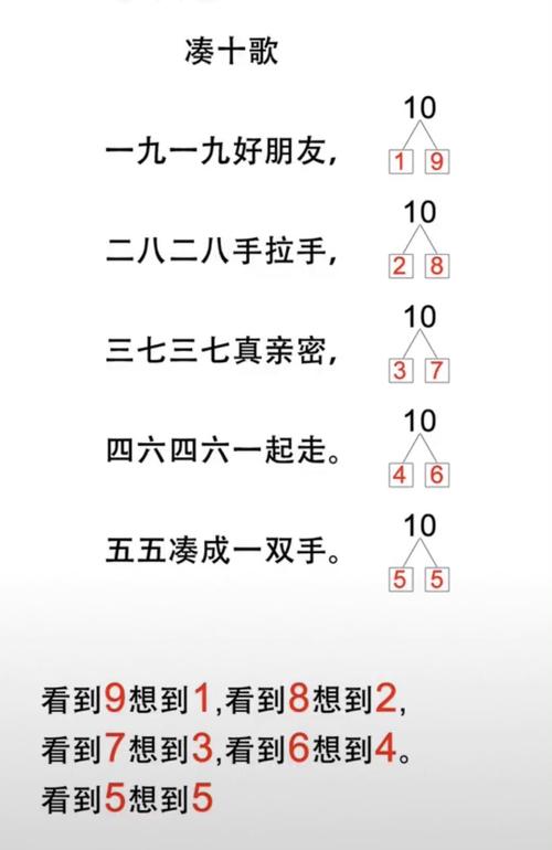 大班数学《凑十法》复习