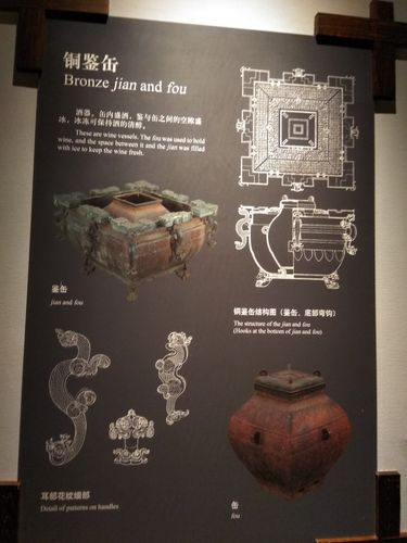 湖北省博物馆