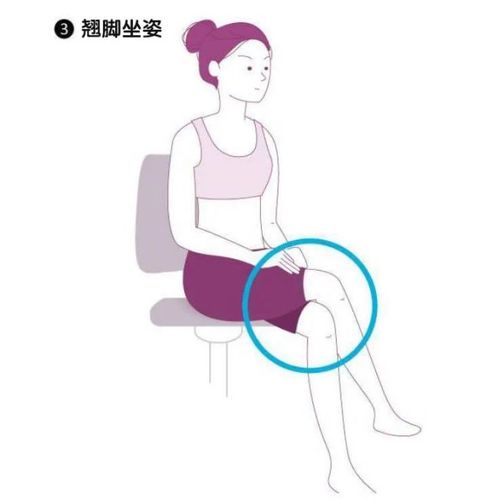 打工人注意了!久坐不动,跷二郎腿会让你的腰越坐越疼!