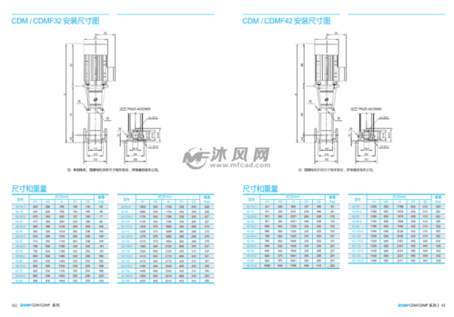 泵尺寸参数