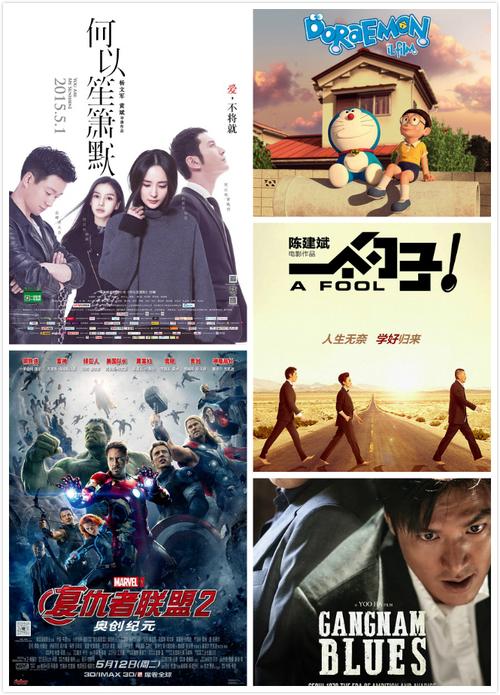 2015年5月份上映的电影(中国大陆地区,中外电影预告)