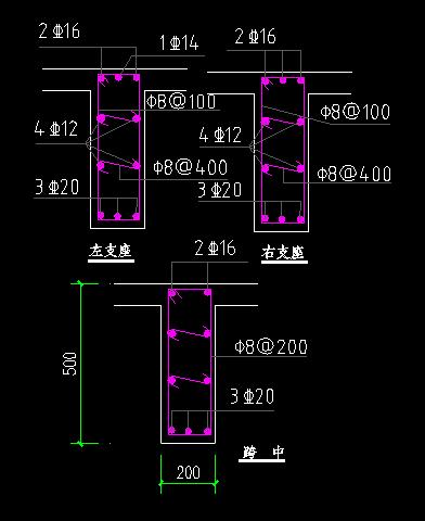 菜鸟,求解读施工图梁钢筋结构,可以的的话麻烦画个简单示意图,感谢!