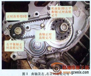 江淮瑞风更换正时带后发动机出现共振