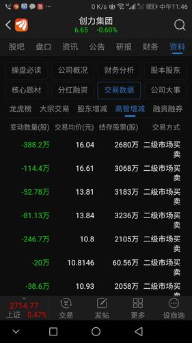 创力集团吧(603012.sh) 正文    股票没有少一股?