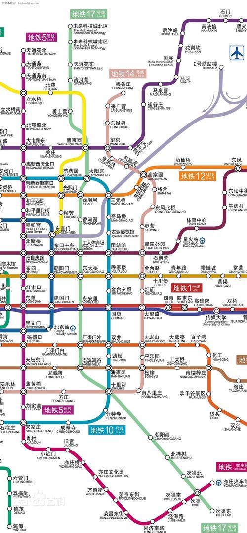 北京地铁17号线的站点设置