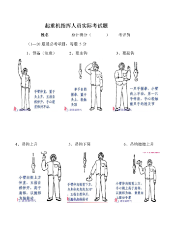 起重吊装手势图.doc