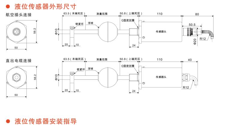 拿度模拟量数字量modbus485ssi磁致伸缩直线位移传感器液压油缸