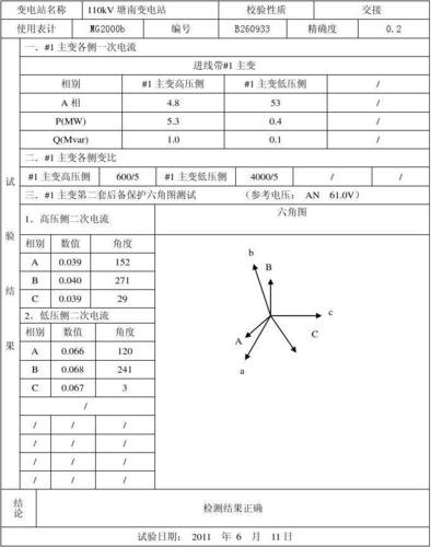 主变带负荷测试报告